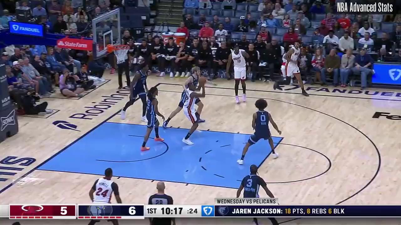 熊猫体育娱乐关于窗口期突围战来临，孟菲斯灰熊围绕NBA常规赛再遭质疑，管理层满意，细节决定成败的信息